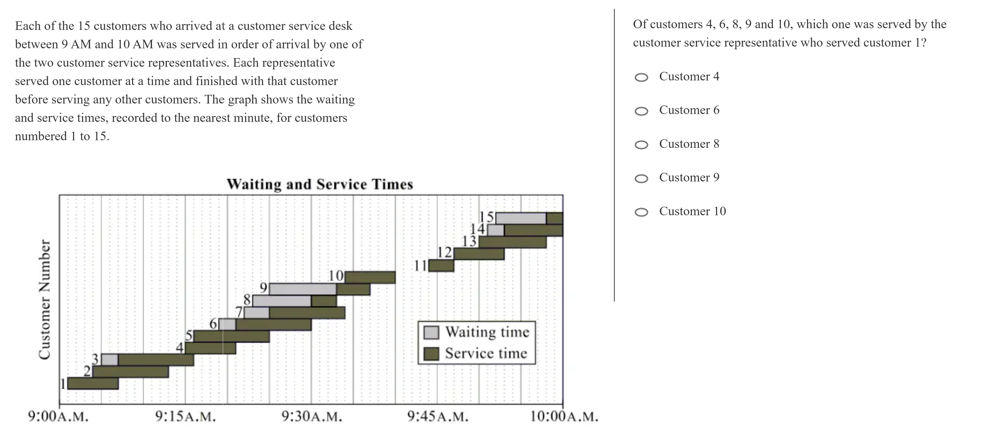 kmf math sprint practice